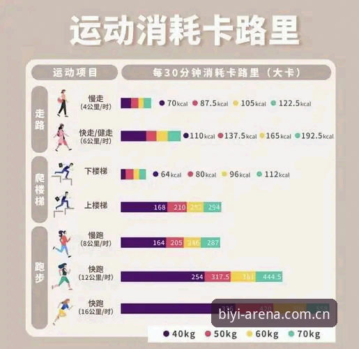 3个维度5项实测：必一运动体育平台评测的进阶体验